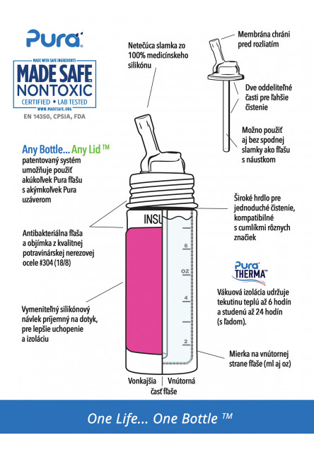 THERMO kulacs szívószállal 260ml (Szürke) 